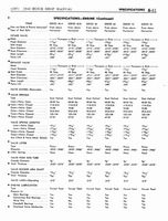 07 1942 Buick Shop Manual - Engine-082-082.jpg